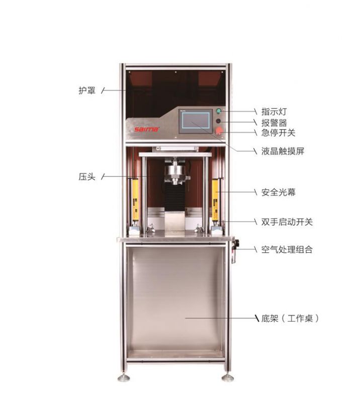 伺服定扭旋緊機